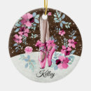 Search for ballet shoes christmas tree decorations Floral