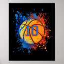 Search for 10 year old boy posters 10th