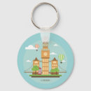 Search for britian key rings London