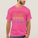 Search for funny mechanic quotes Mechanical