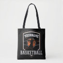 Search for dunking bags Slam dunk