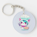 Search for knife key rings Cat