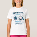 Search for arctic clothing Sea