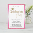 Search for confetti graduation invitations Celebrate the graduate
