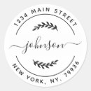 Search for calligraphy return address stickers Create your own