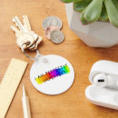 Search for funny phrase key rings Typography