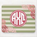 Search for alumni mouse mats Alpha chi omega logo