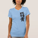 Search for philippines tshirts Asia