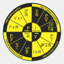 Search for physical education stickers Physics