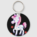 Search for grin key rings Horse