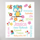 Search for cute woodland nursery posters Baby girl