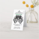 Search for school chart postcards Optometrist