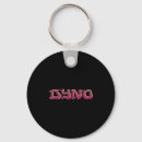 Search for dyno Funny