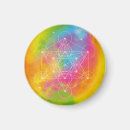 Search for sacred geometry magnets Metatron