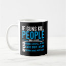 Search for concealed weapons permit Buy ammunition online