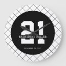 Search for 21st art 21 years old