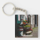 Search for acrylic shoes key rings Holland