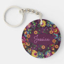 Search for purple key rings Feminine