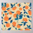 Search for summer spring posters Fruit