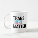 Search for matters mugs Activism