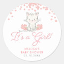 Search for pink kitty stickers Floral