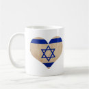 Search for jerusalem flag mugs Star of david