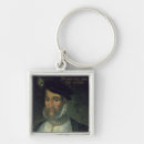 Search for revolutions key rings Portrait