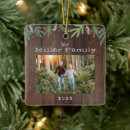 Search for ceramic christmas cards Modern