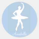 Search for perform stickers Ballerina