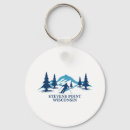 Search for social history key rings Food