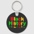Search for american history key rings Melanin