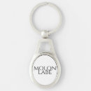 Search for molon labe key rings Come and take it