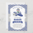 Search for cute aeroplane birthday invitations Kids