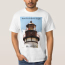 Search for amelia tshirts Florida