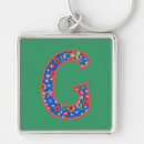 Search for g monogram key rings Floral