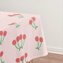 Search for cherry tablecloths Cherry on top