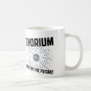 Search for thorium mugs Energy