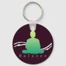 Search for balancer key rings Mindfulness