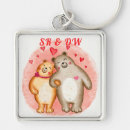 Search for cute bear key rings Animals