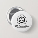 Search for scp foundation Protect