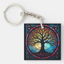 Search for glass window key rings Tree