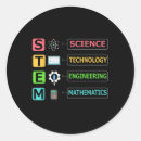Search for science technology stickers Student