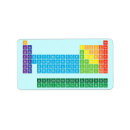 Search for atomic return address labels Chemistry