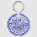 Search for metre key rings French