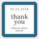 Search for nautical blue stickers Minimal