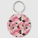 Search for alcohol key rings Abstract