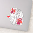 Search for anatomical electronics Science
