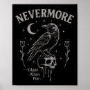 Search for the raven edgar allan poe posters Gothic