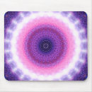 Search for stargate Abstract