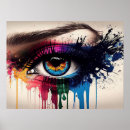 Search for eye chart posters Beauty